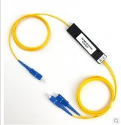 1x2 plc splitter module