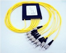 1x8 plc spliiter module
